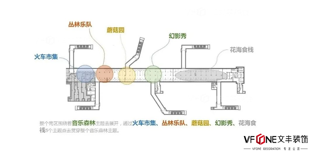 商城装修设计公司